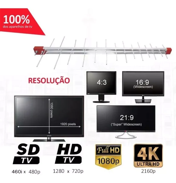 Antena TV Digital Externa UHF, HDTV - Image 4